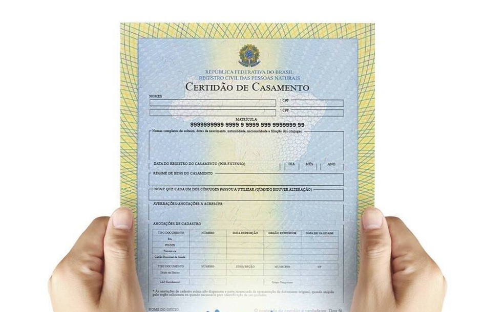 Certidão de casamento é apenas um Papel ?