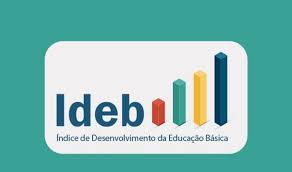  IDEB/2019 – Teresina tem a melhor educação pública do Brasil