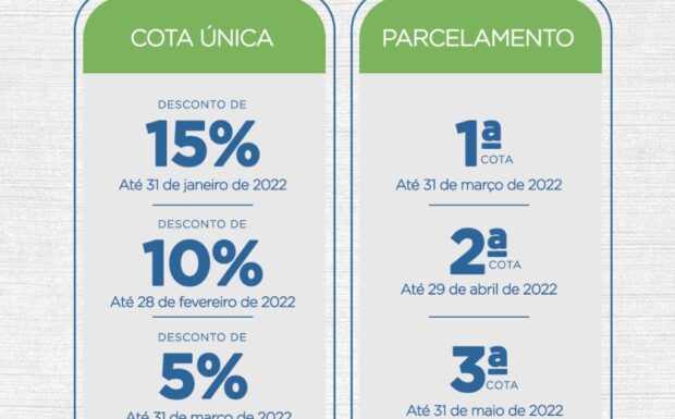  IPVA tem desconto de 15% na cota única para pagamento em janeiro de 2022