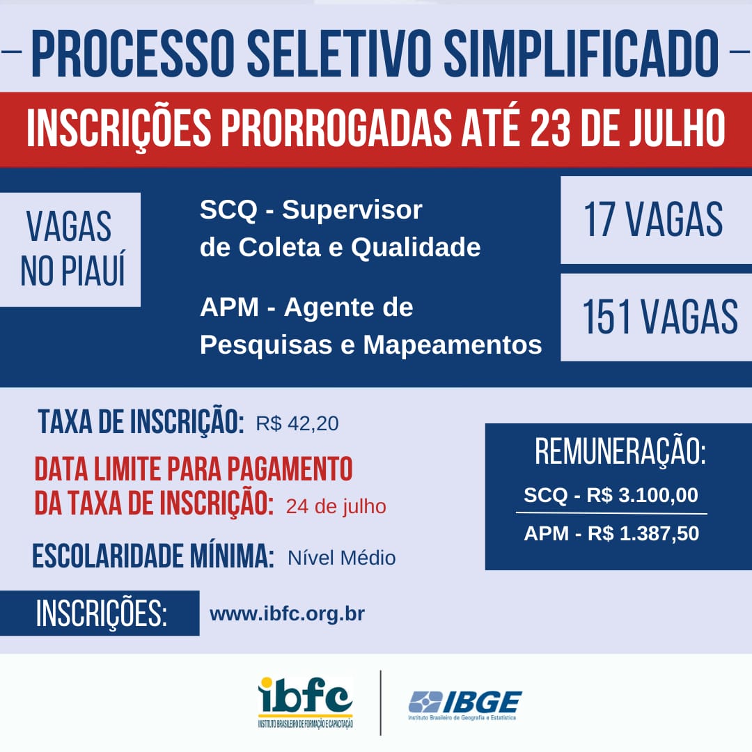 O processo seletivo do IBGE prorrogou as inscrições até o dia 23/07